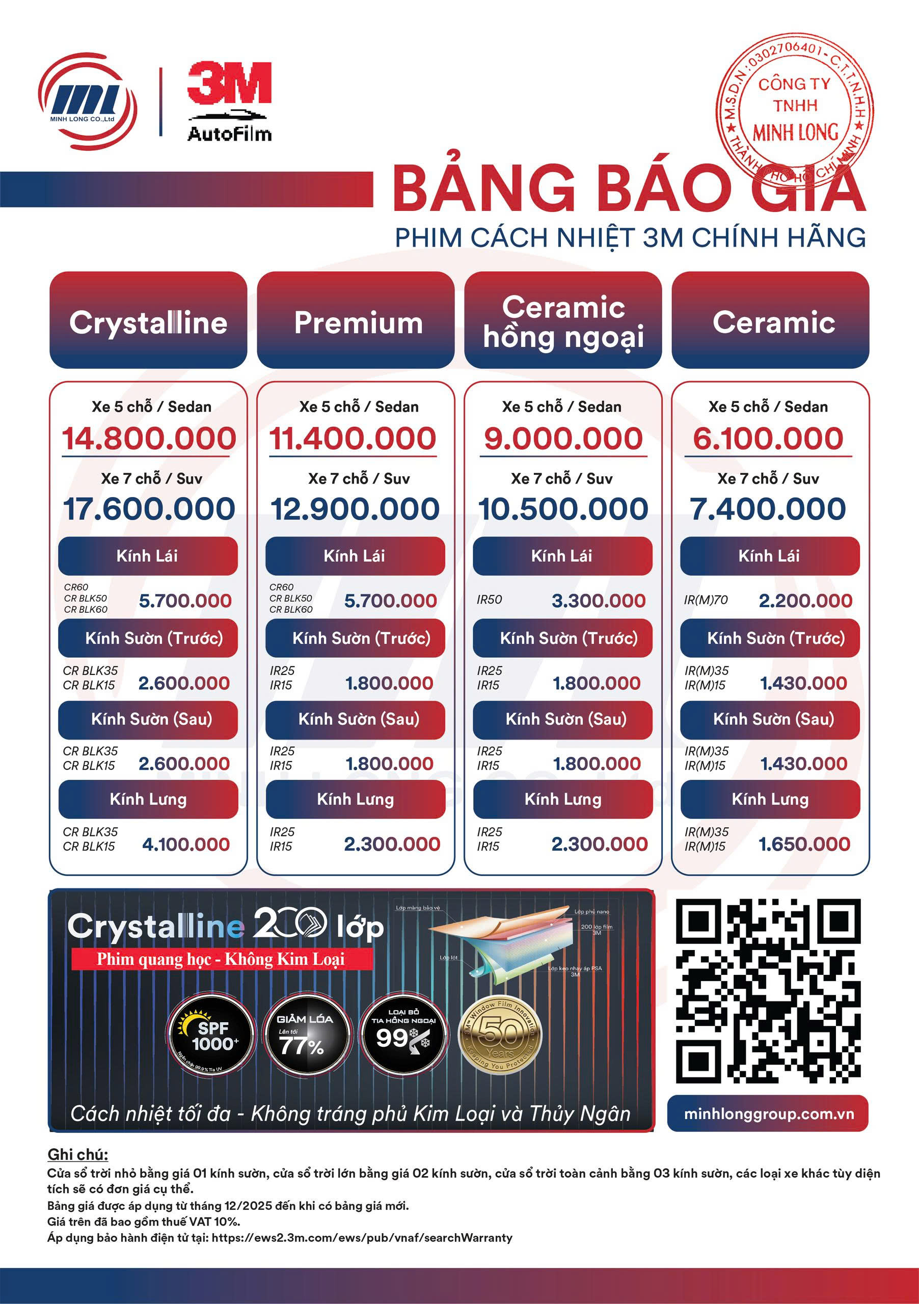 Bảng Giá Mới Nhất Phim Cách Nhiệt 3M Tháng 5/2026