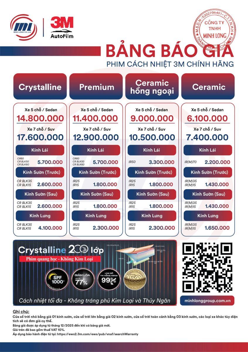 Bảng giá phim cách nhiệt 3M Minh Long